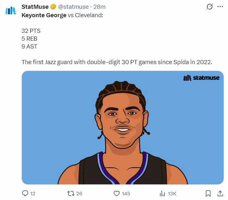 华体会中心-冲五年2.71亿顶薪？乔治32+9完压米切尔 场均数据大幅提升剑指MIP