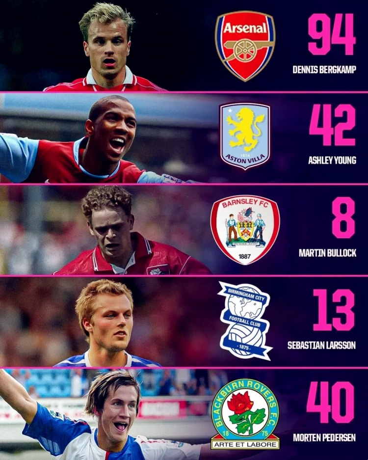 华体会中心-徐彬的梦想起点，巴恩斯利到底是啥情况？