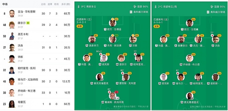 华体会中心-徐彬的梦想起点，巴恩斯利到底是啥情况？