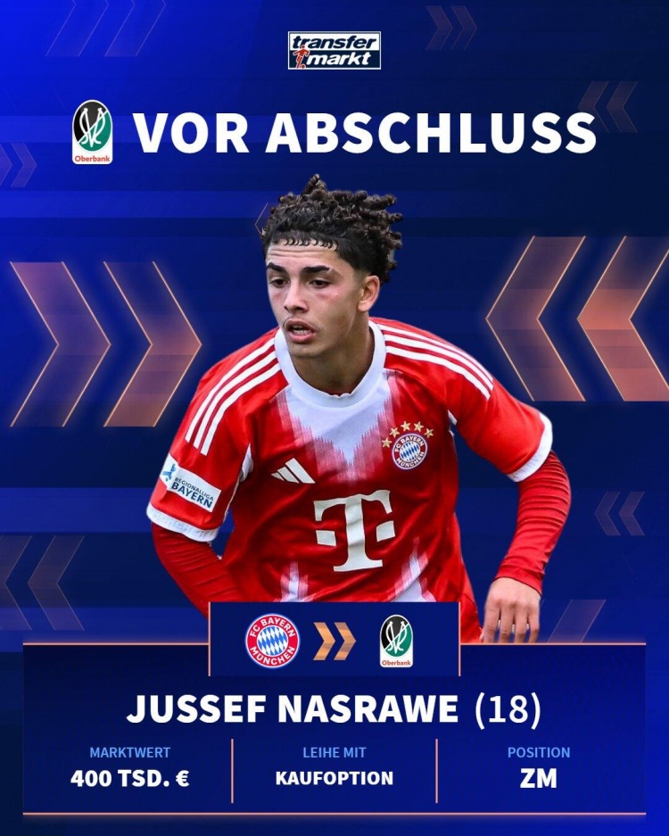 官方：拜仁18岁中场纳斯拉维租借加盟奥地利俱乐部列特